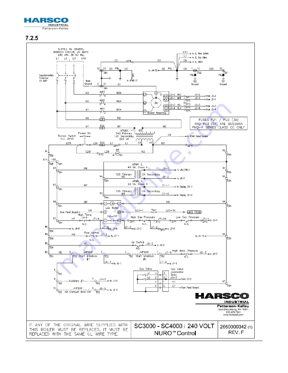 Harsco Industrial SC-1500 Installation & Owner'S Manual Download Page 82