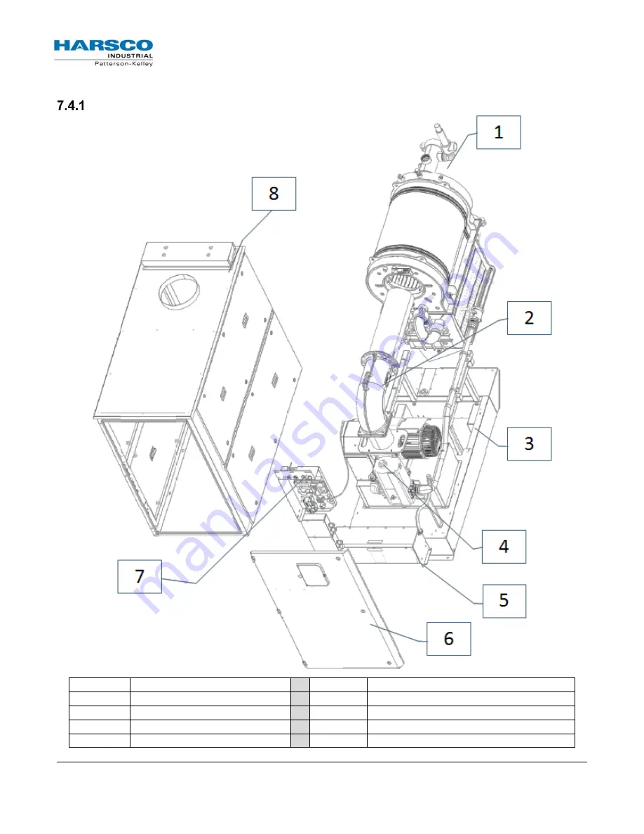 Harsco Industrial SC-1500 Installation & Owner'S Manual Download Page 97