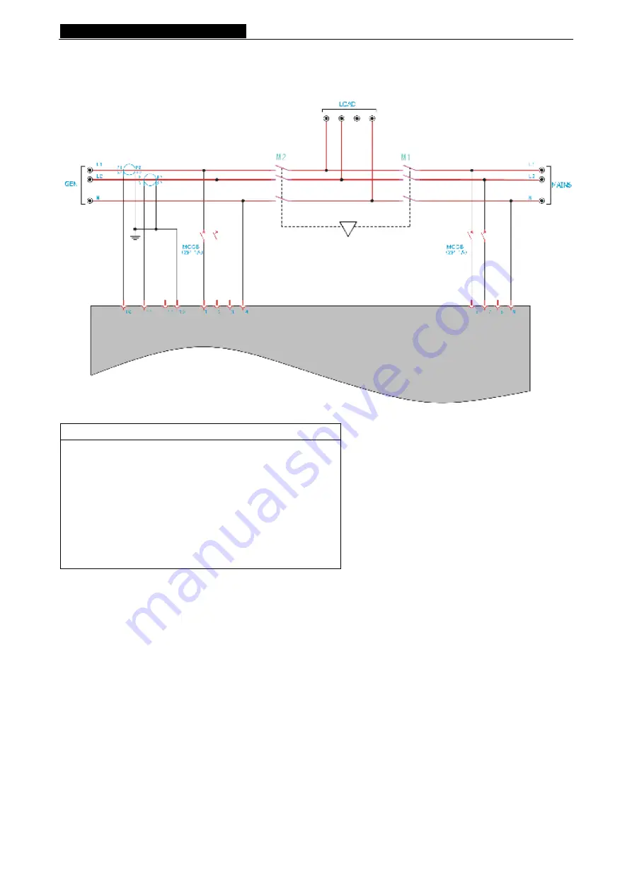 Harsen GU641A Operation Manual Download Page 47