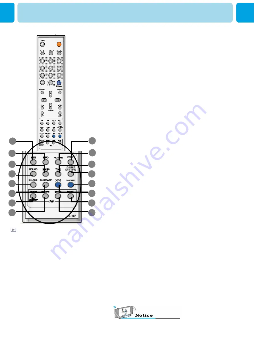 Harsper HP-4200V Owner'S Manual Download Page 15