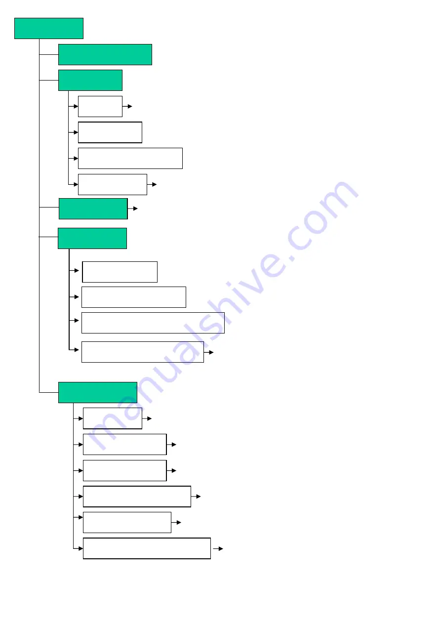 Harsper HP-4200V Owner'S Manual Download Page 61