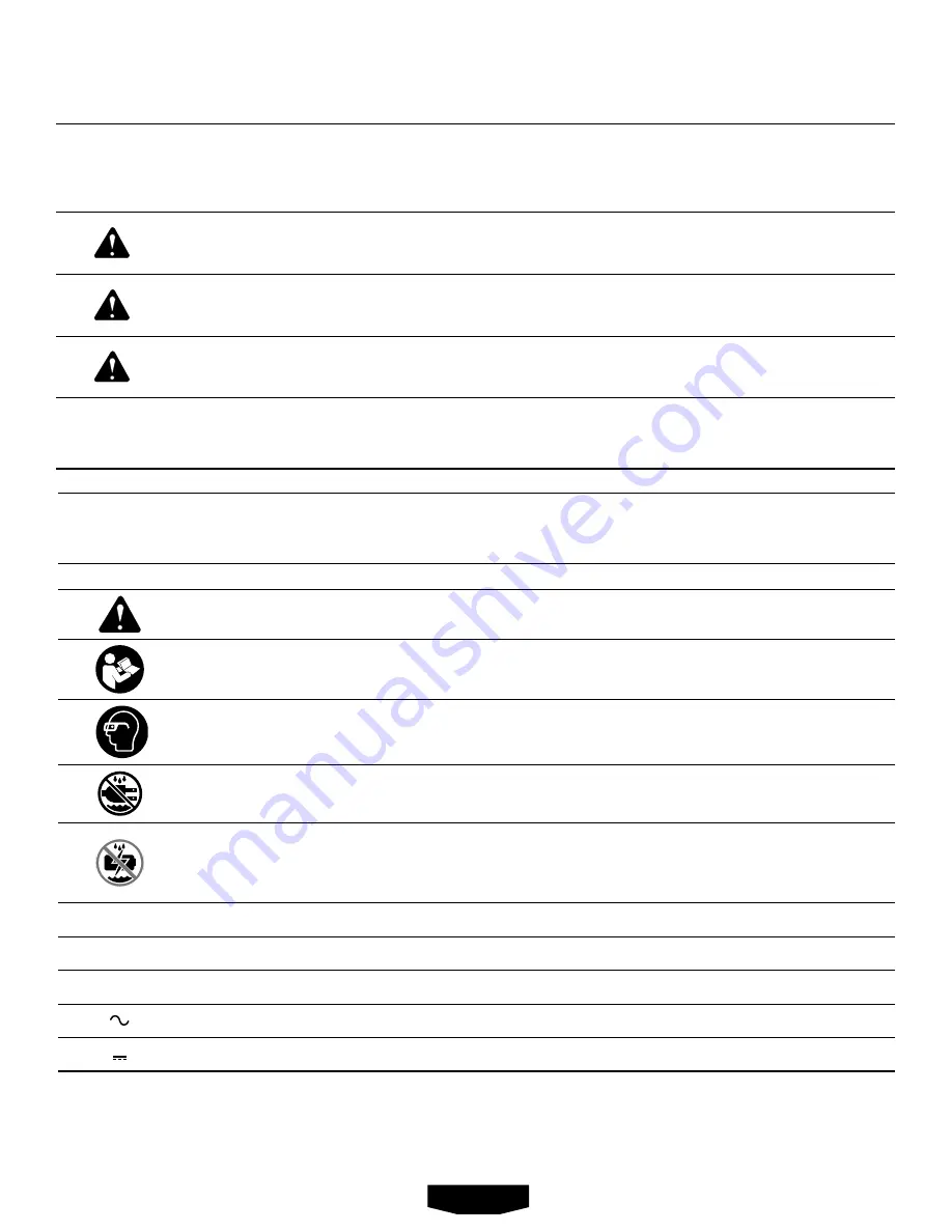 HART HLCG02 Operator'S Manual Download Page 11