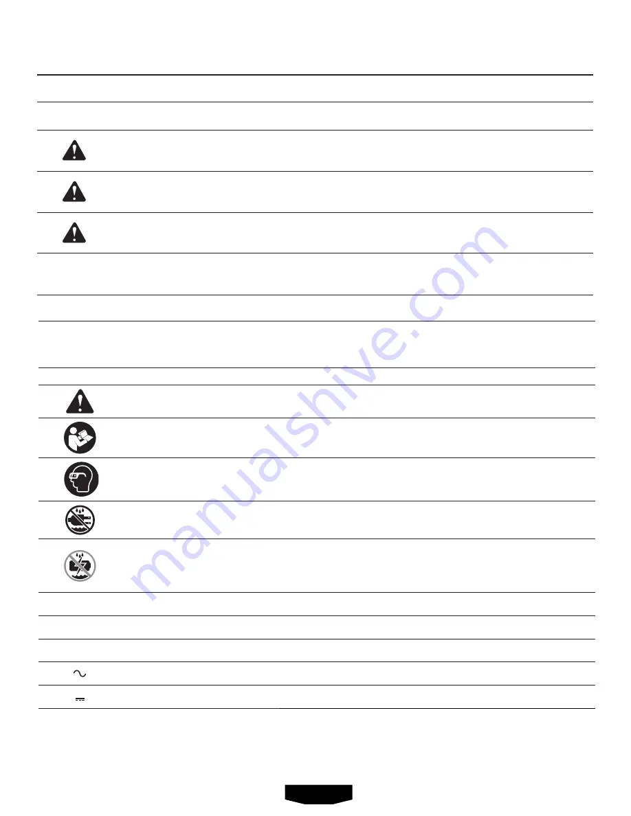 HART HLCG03 Operator'S Manual Download Page 7