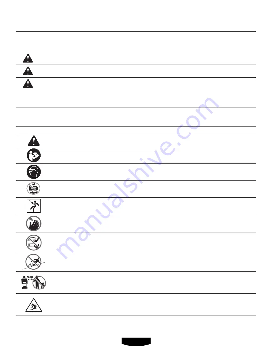 HART HLPM01 Operator'S Manual Download Page 28