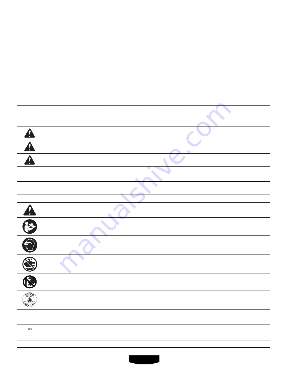 HART HPRS01 Operator'S Manual Download Page 10