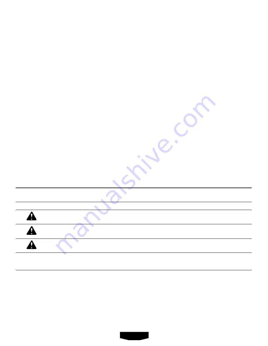 HART HPSV01 Operator'S Manual Download Page 15