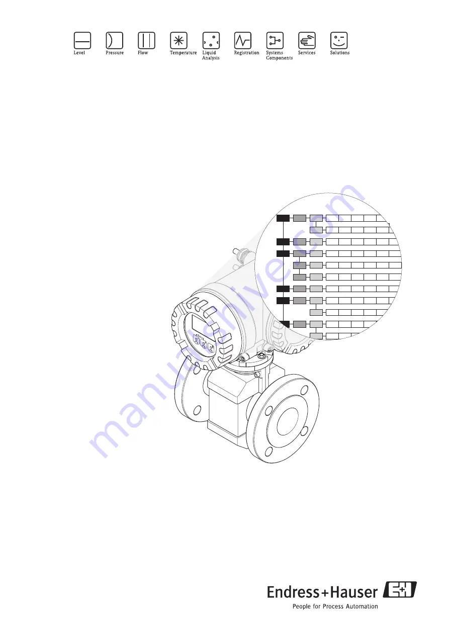 HART Proline Promag 55 Скачать руководство пользователя страница 1