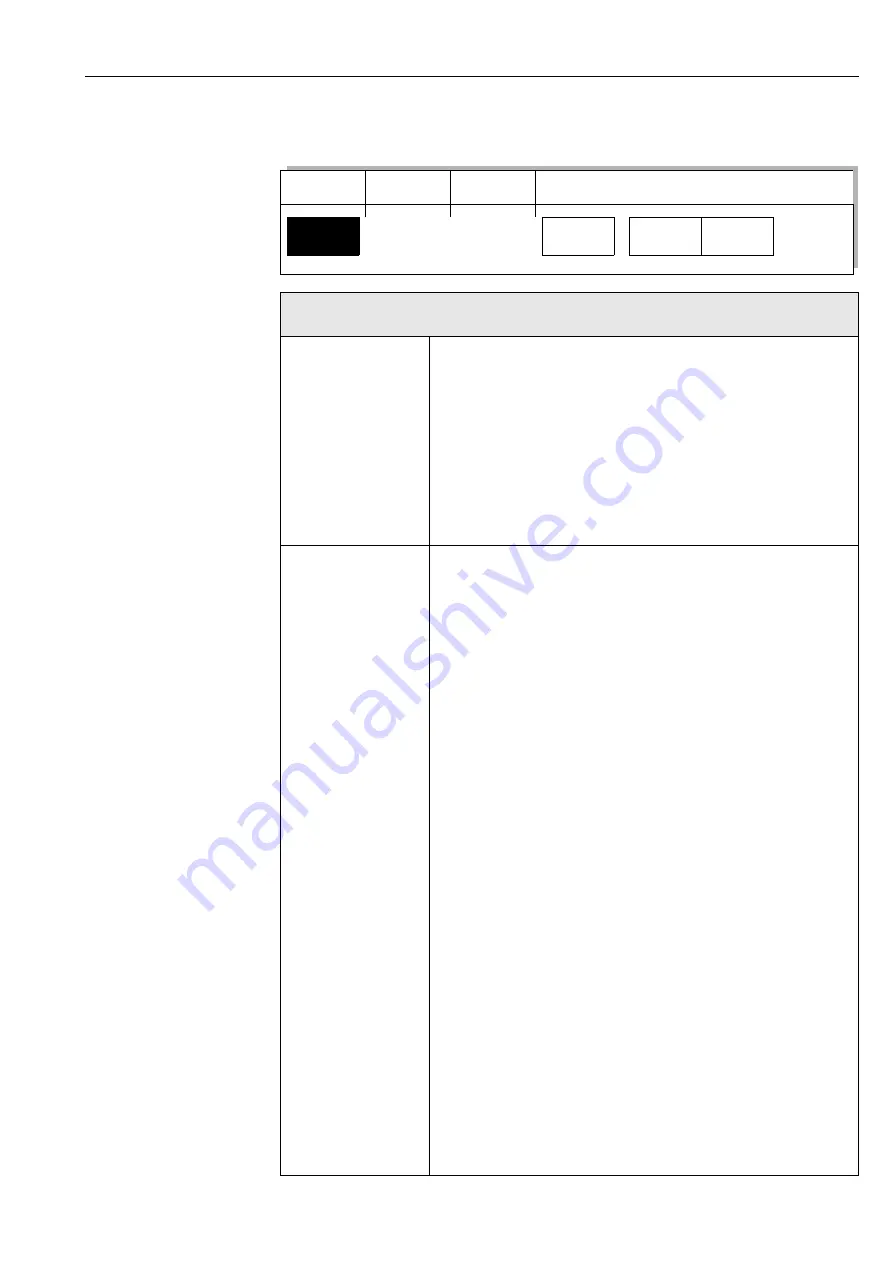 HART Proline Promag 55 Manual Download Page 23