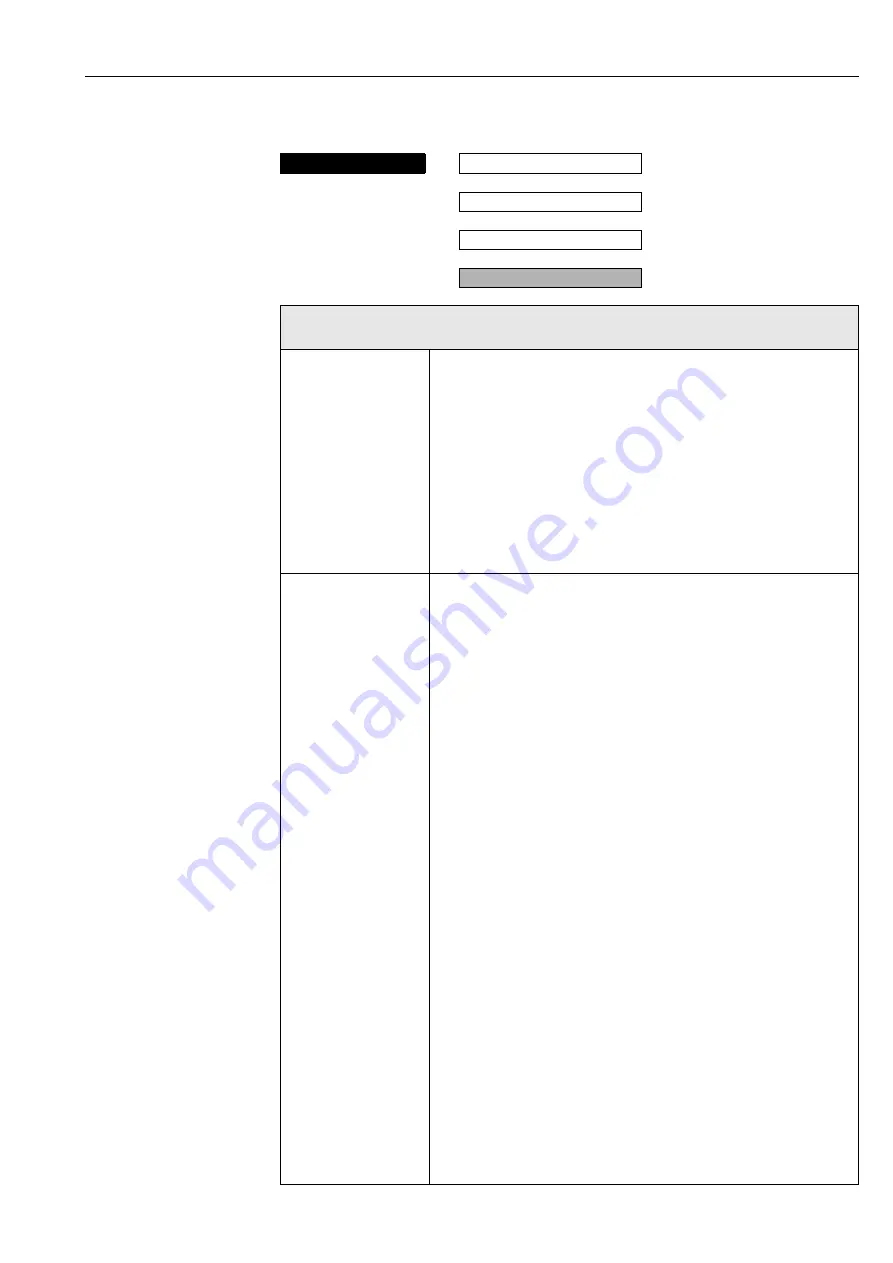 HART Proline Promag 55 Manual Download Page 55