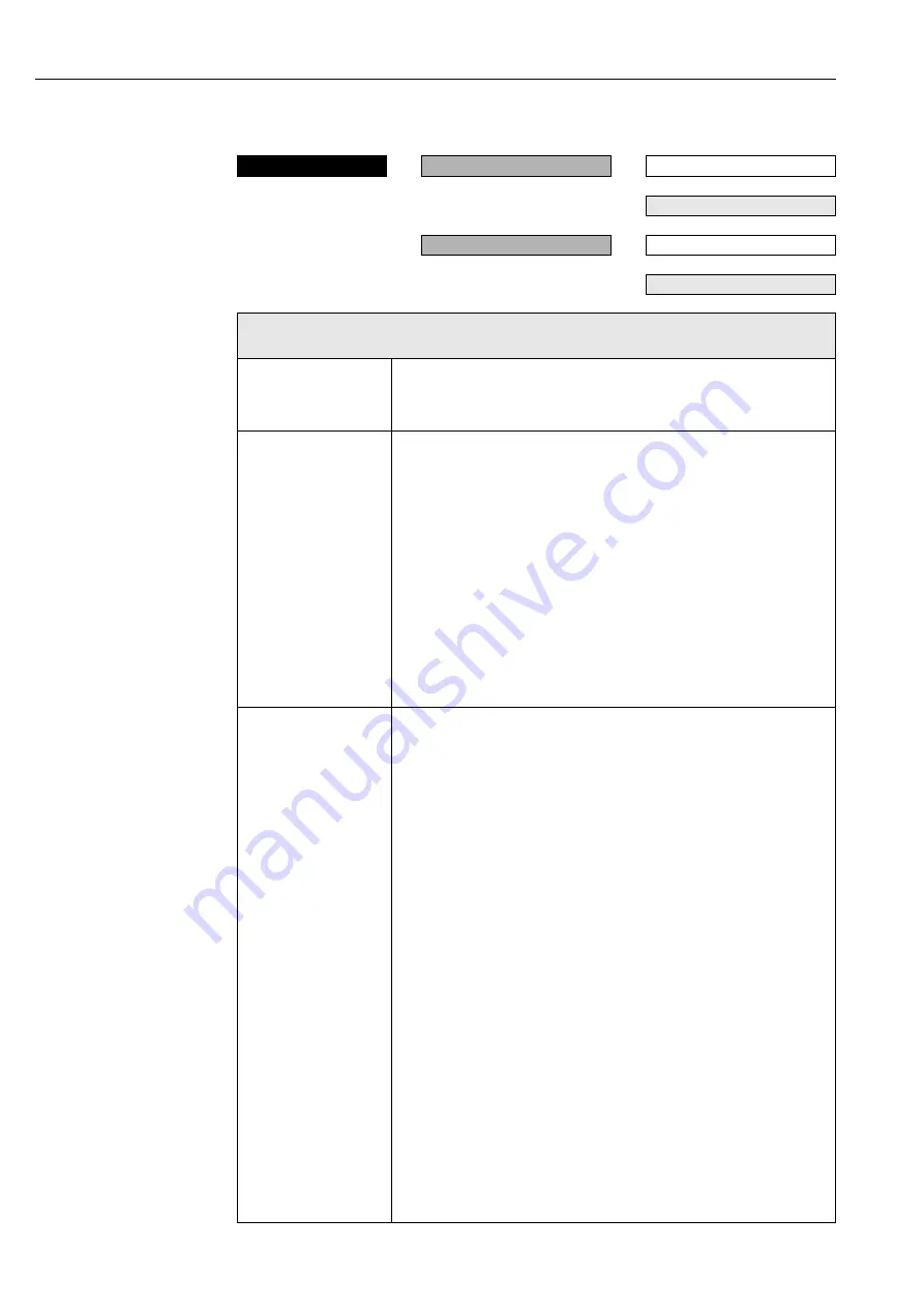 HART Proline Promag 55 Manual Download Page 66