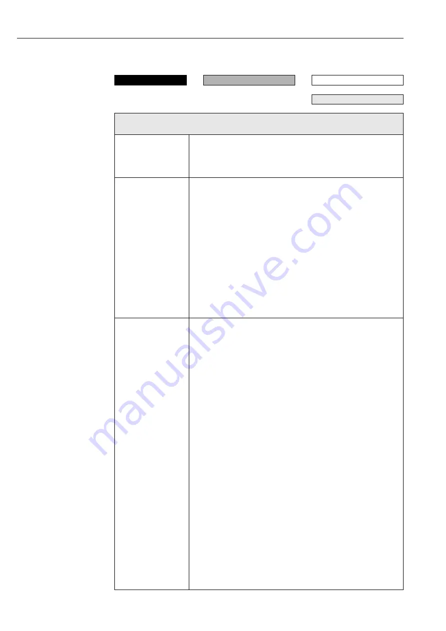 HART Proline Promag 55 Manual Download Page 106