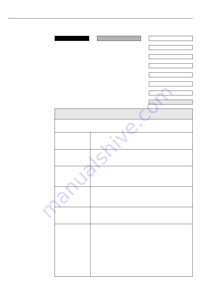 HART Proline Promag 55 Manual Download Page 138