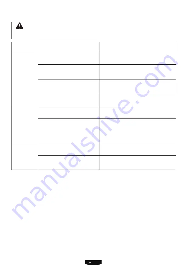 HART VJC809PF-C-3701 Operator'S Manual Download Page 32