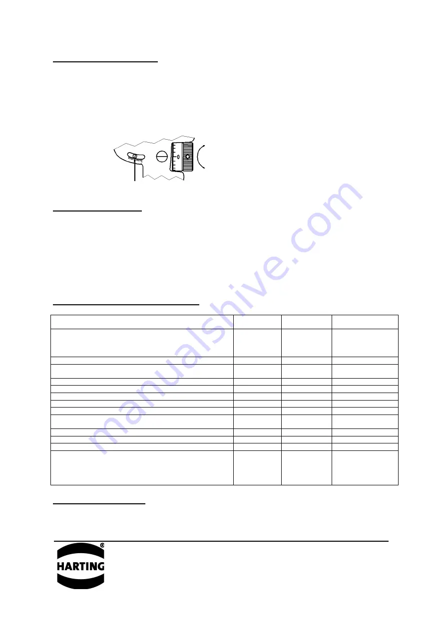 HARTING 20 99 000 1035 Instruction Sheet Download Page 4