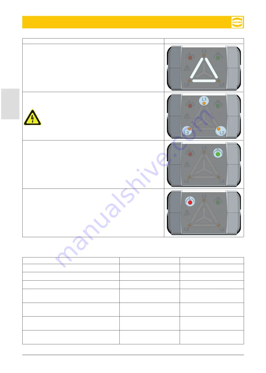 HARTING 61 12 201 0010 Handbuch Manual Download Page 20