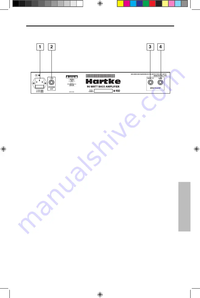 Hartke B Series B150 Скачать руководство пользователя страница 37