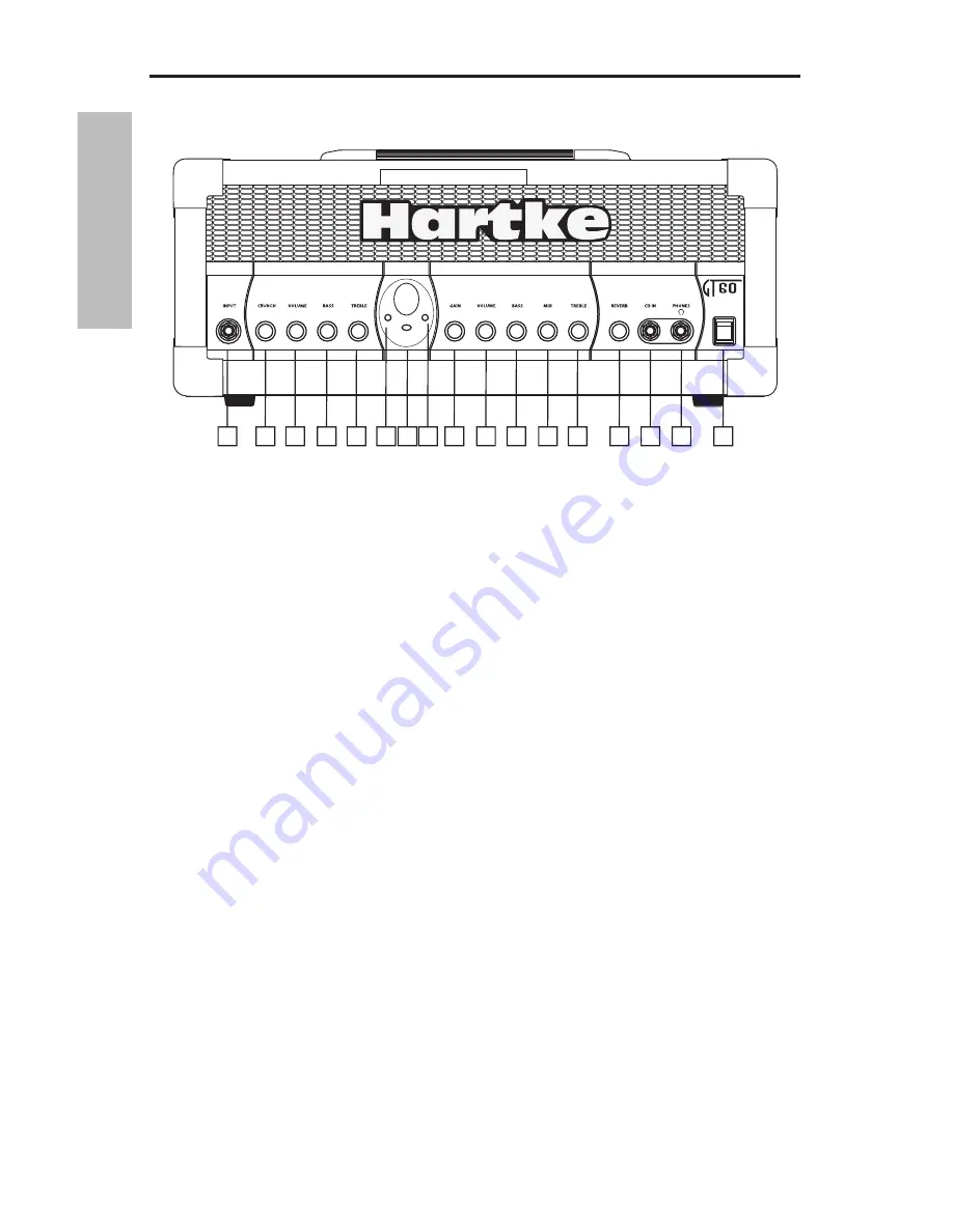 Hartke GT408 Скачать руководство пользователя страница 8