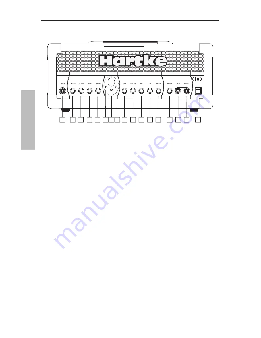 Hartke GT408 Owner'S Manual Download Page 16