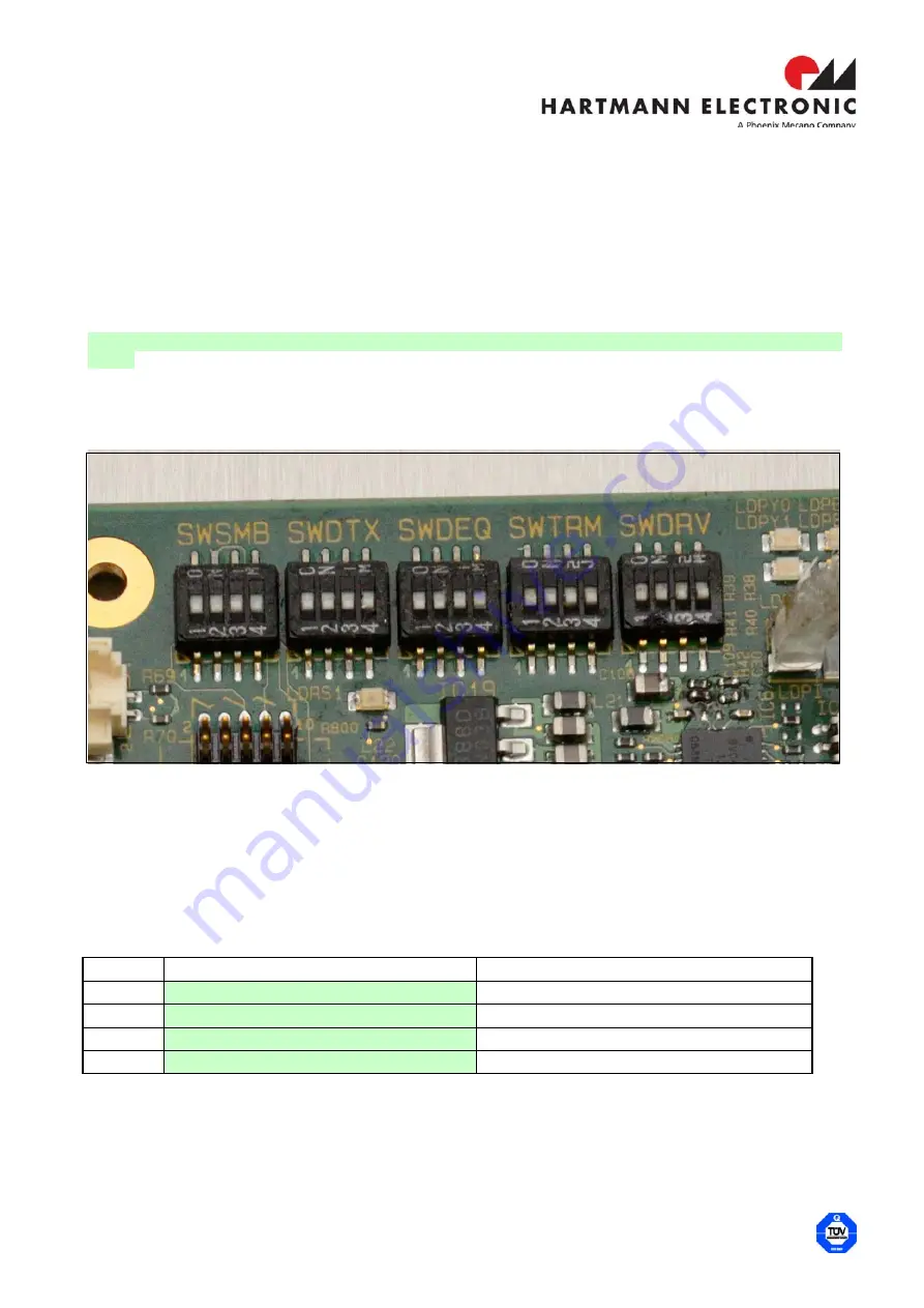 HARTMANN ELECTRONIC BUS908 Hardware User Manual Download Page 7