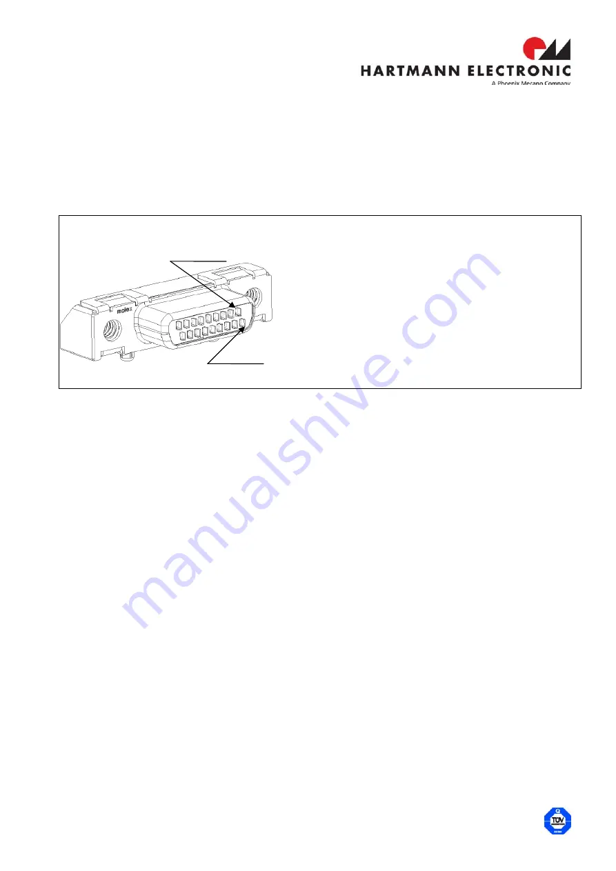 HARTMANN ELECTRONIC BUS908 Скачать руководство пользователя страница 15