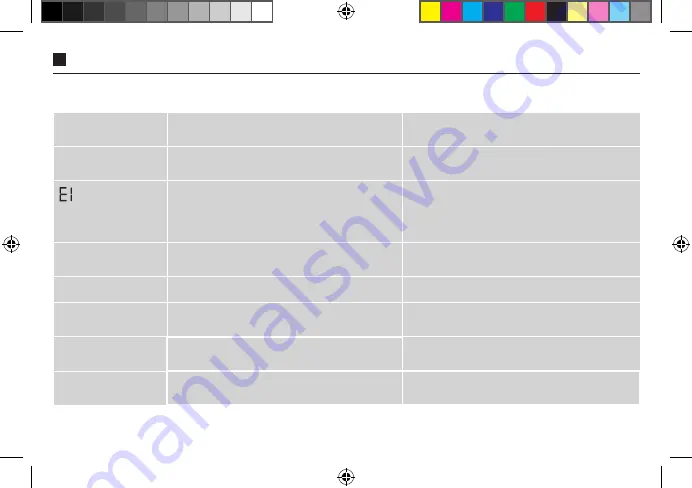 Hartmann 9253211 Instructions For Use Manual Download Page 24