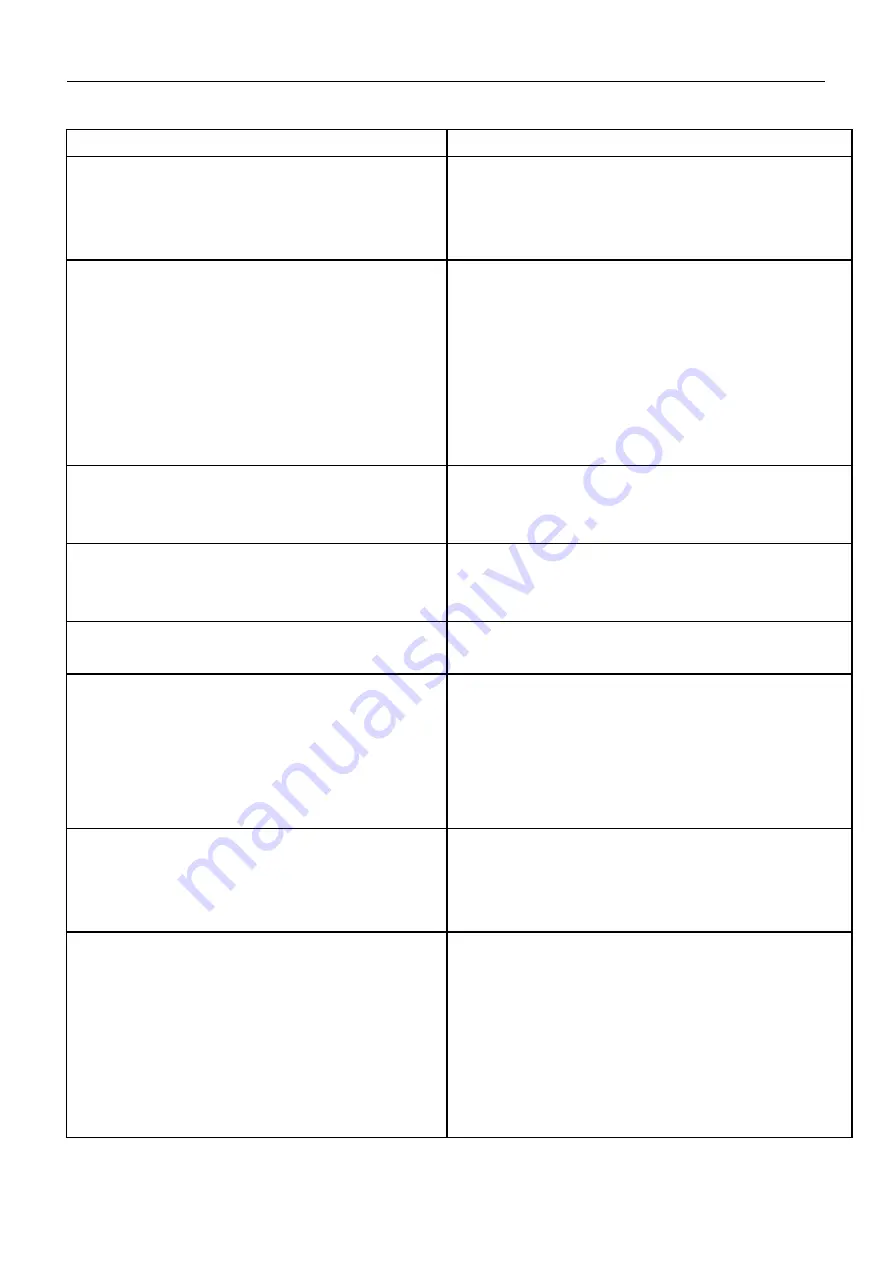 HARVEY C300-30 Operating Instructions Manual Download Page 22