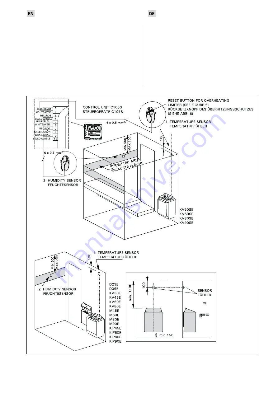 Harvia C105S Manual Download Page 7