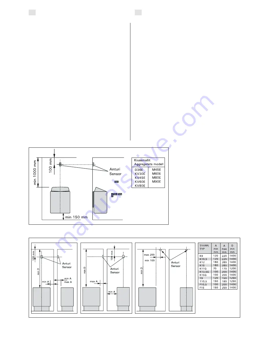 Harvia C150VKK Instructions For Use Manual Download Page 12