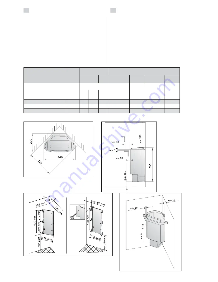 Harvia D36E Скачать руководство пользователя страница 12