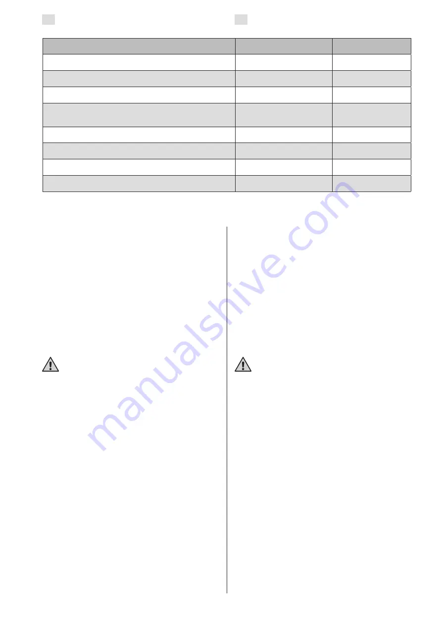 Harvia HTRT904XE Instructions For Installation And Use Manual Download Page 11