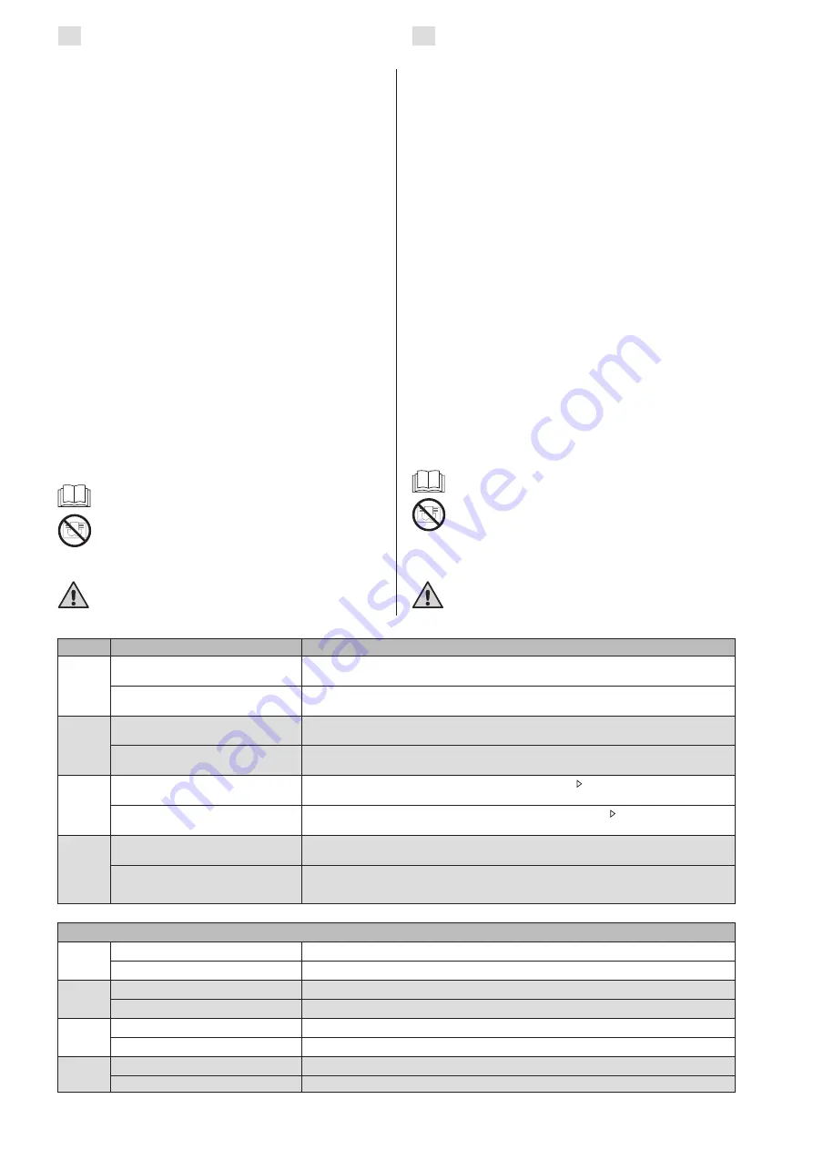 Harvia HTRT904XE Instructions For Installation And Use Manual Download Page 12