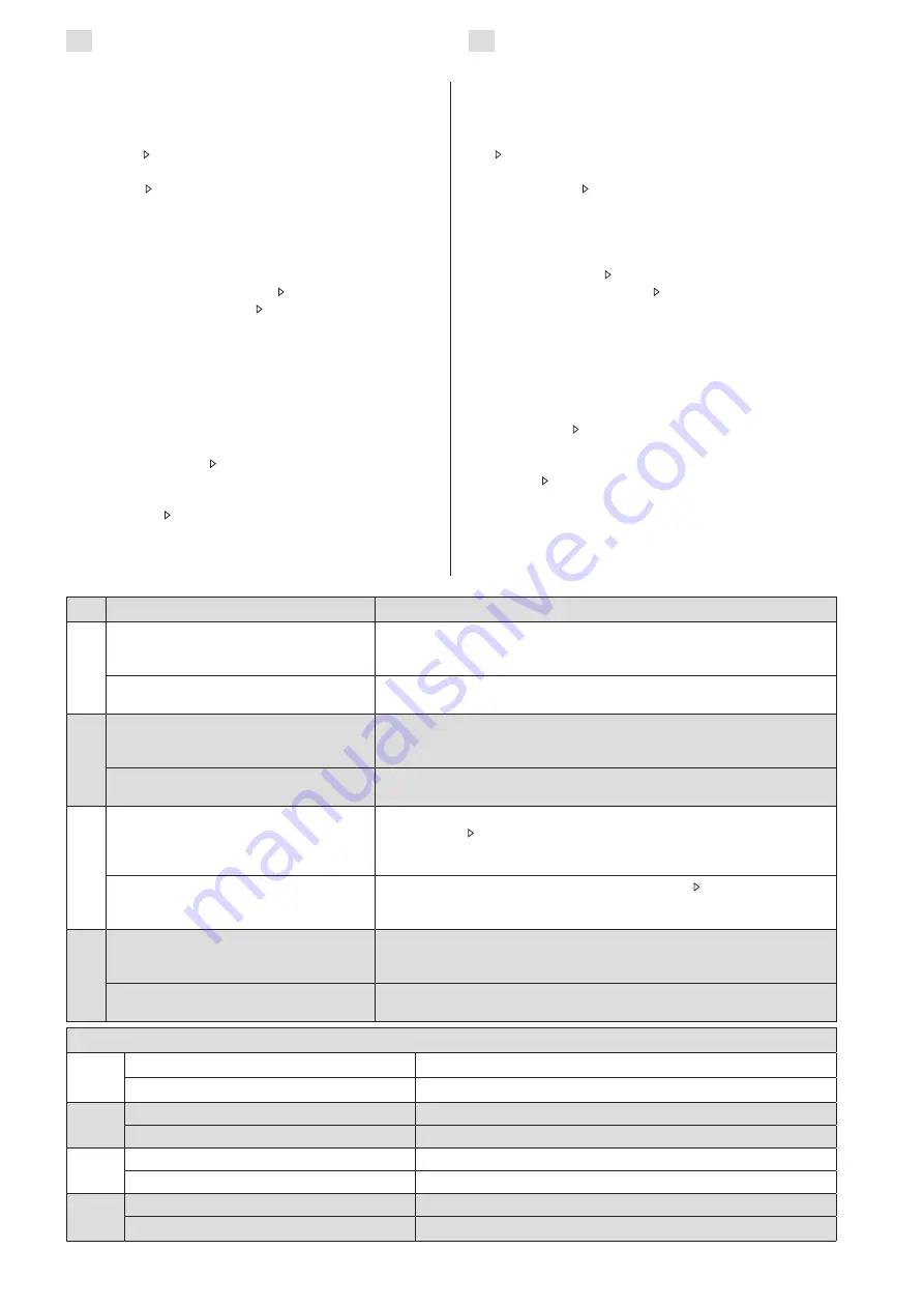 Harvia HTRT904XE Instructions For Installation And Use Manual Download Page 50