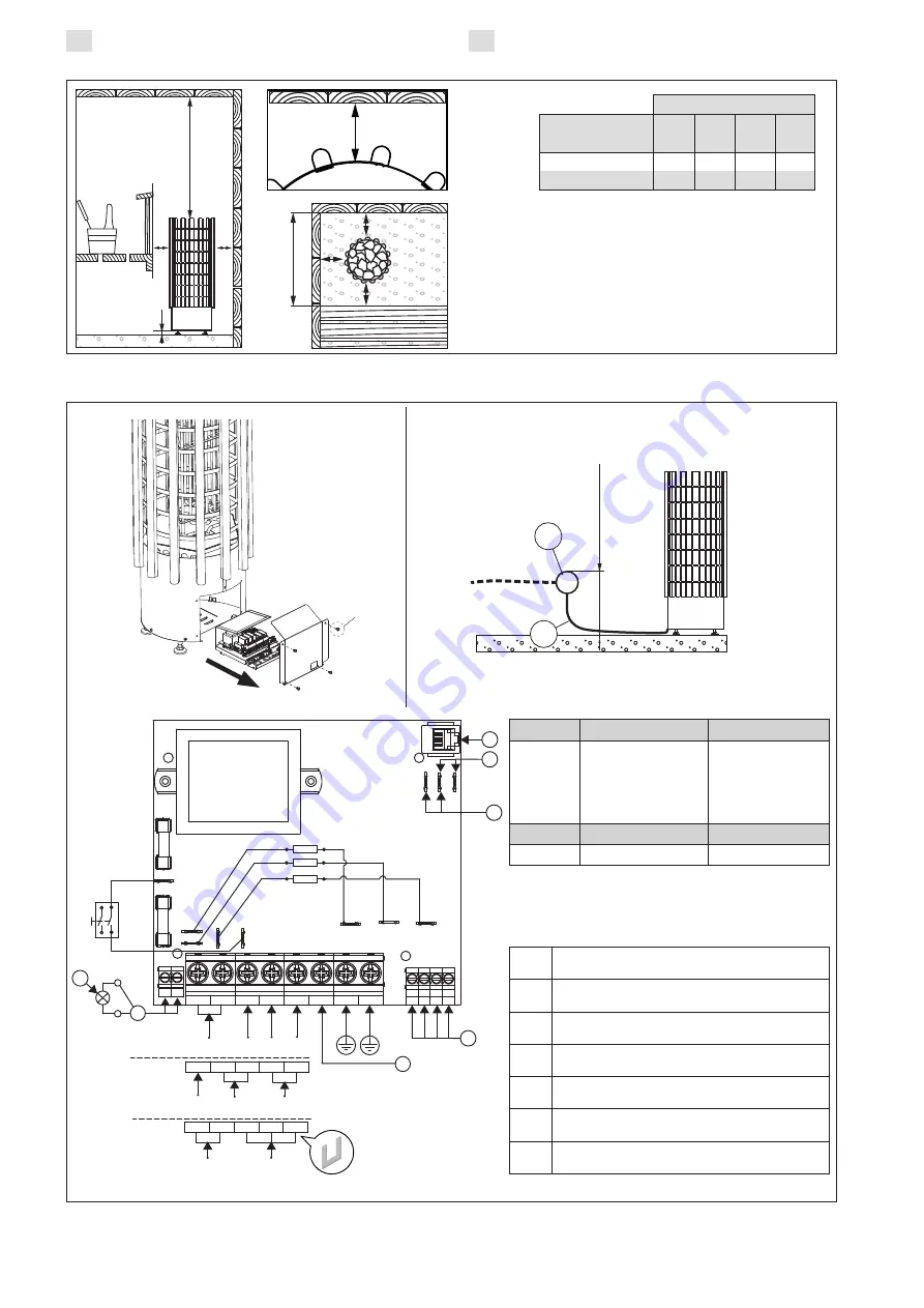 Harvia HTRT904XE Скачать руководство пользователя страница 54