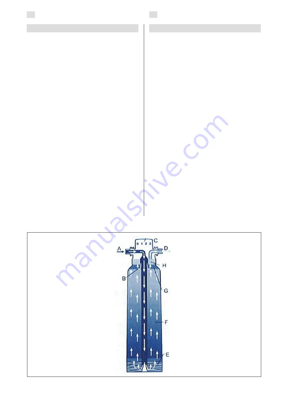 Harvia HWF01S Instructions For Installation And Use Manual Download Page 15