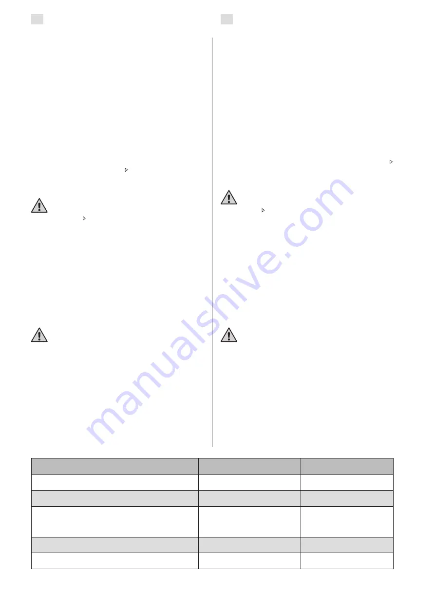 Harvia KM60SE Instructions For Installation And Use Manual Download Page 6