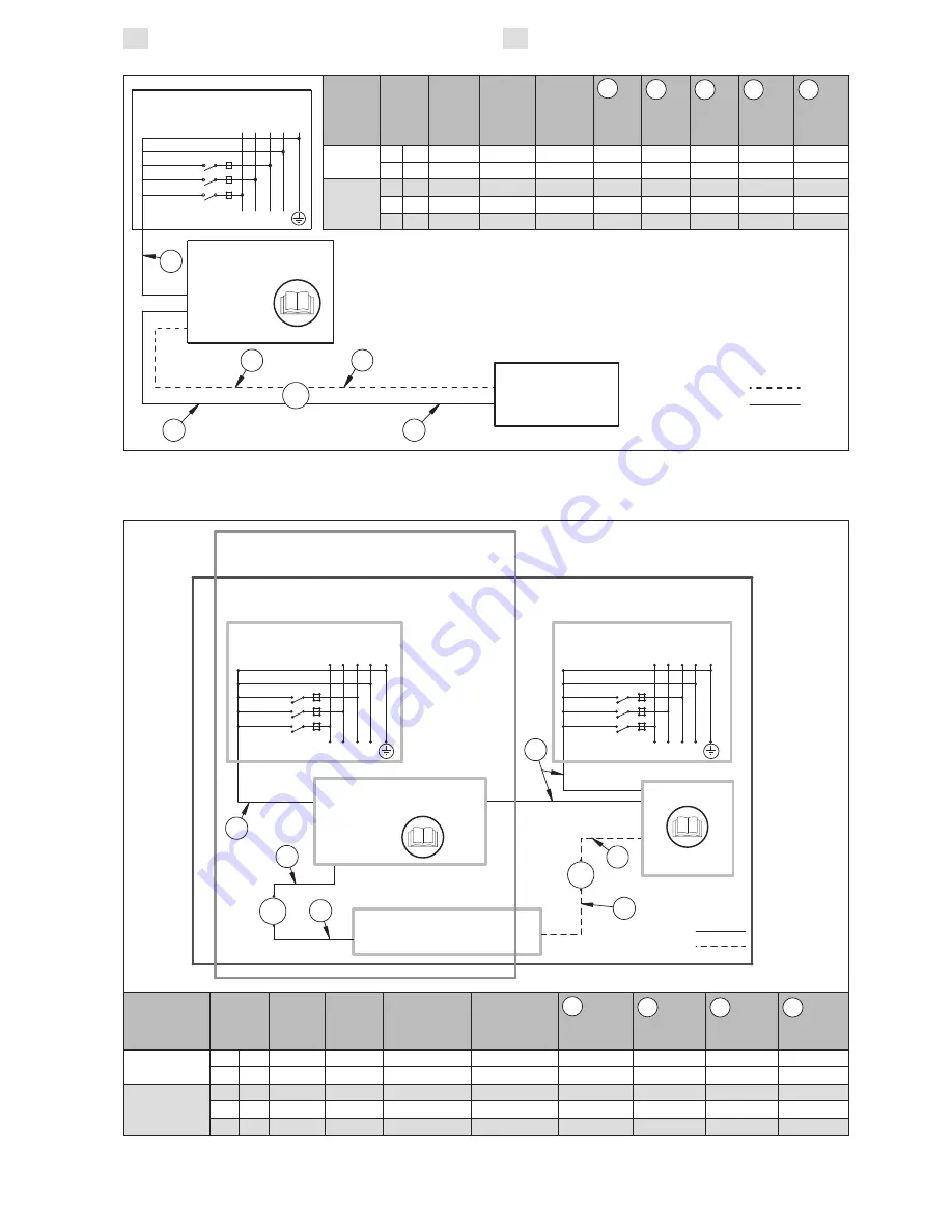 Harvia PC100E/135E Скачать руководство пользователя страница 25