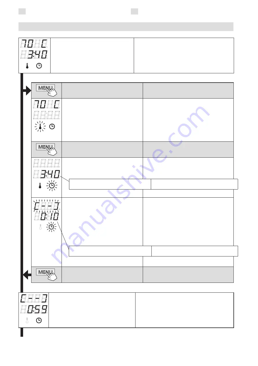 Harvia PO110E Instructions For Installation And Use Manual Download Page 8