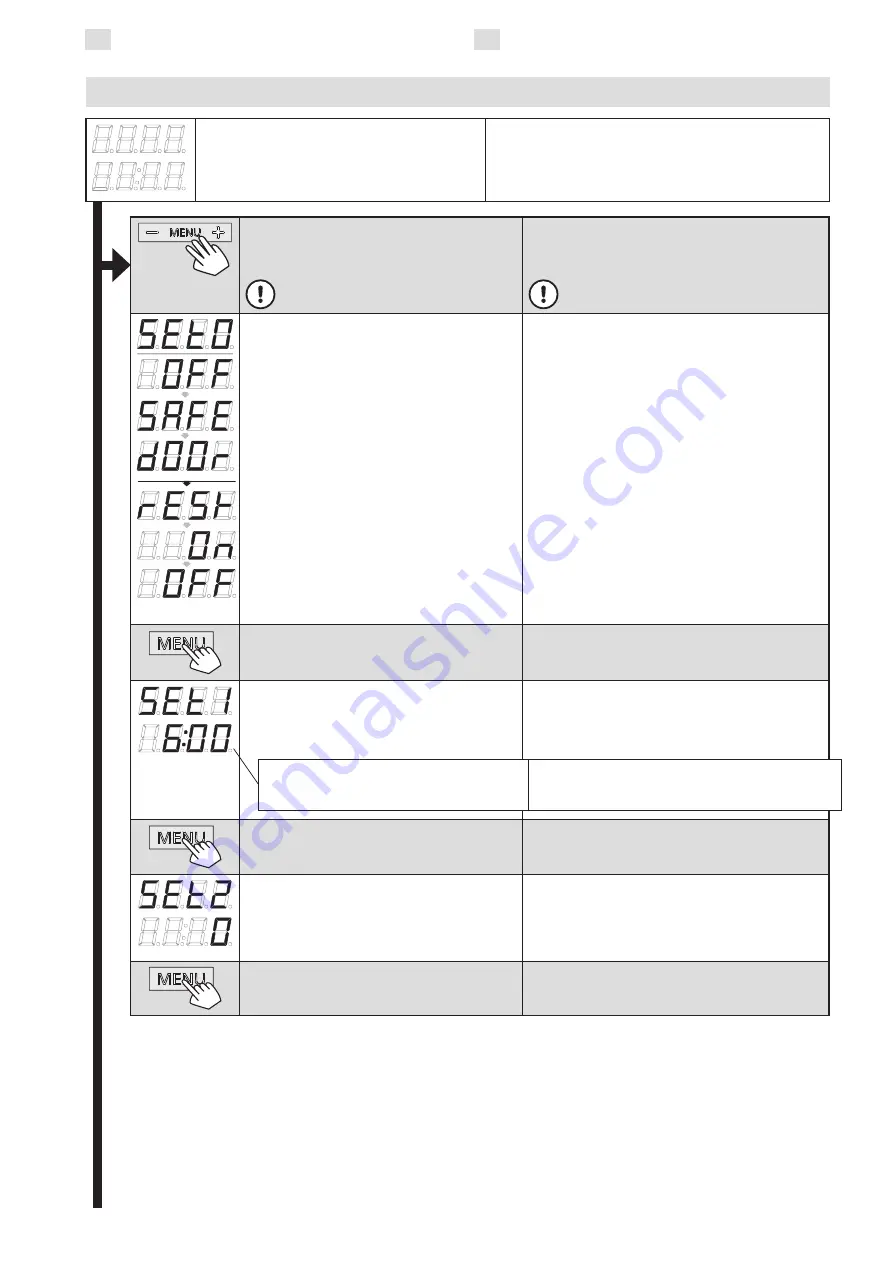 Harvia PO110E Instructions For Installation And Use Manual Download Page 9