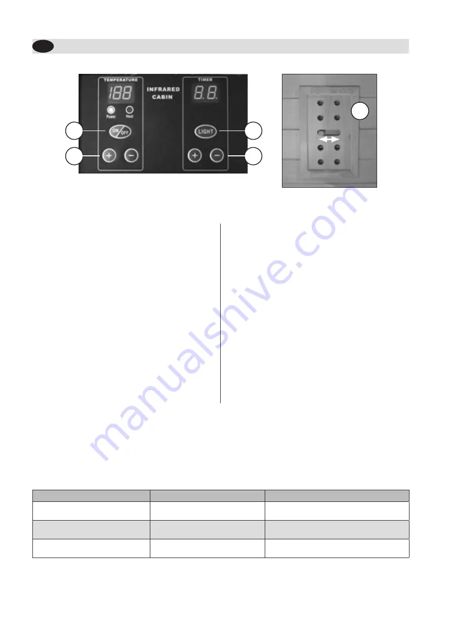 Harvia Radiant Series Скачать руководство пользователя страница 14