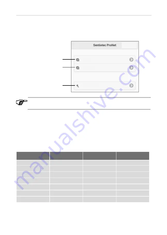 Harvia SENTIO pronet Instructions For Installation And Use Manual Download Page 148