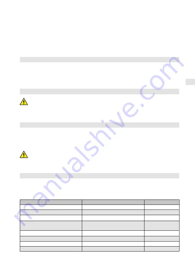 Harvia Spirit HSPE604M Instructions For Installation And Use Manual Download Page 31