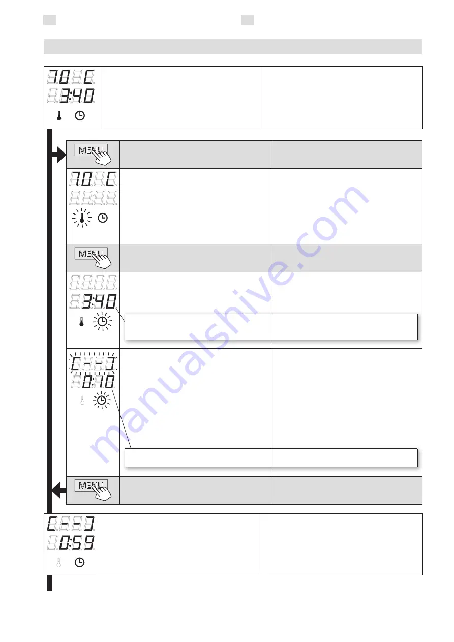 Harvia V45XE Instructions For Installation And Use Manual Download Page 43