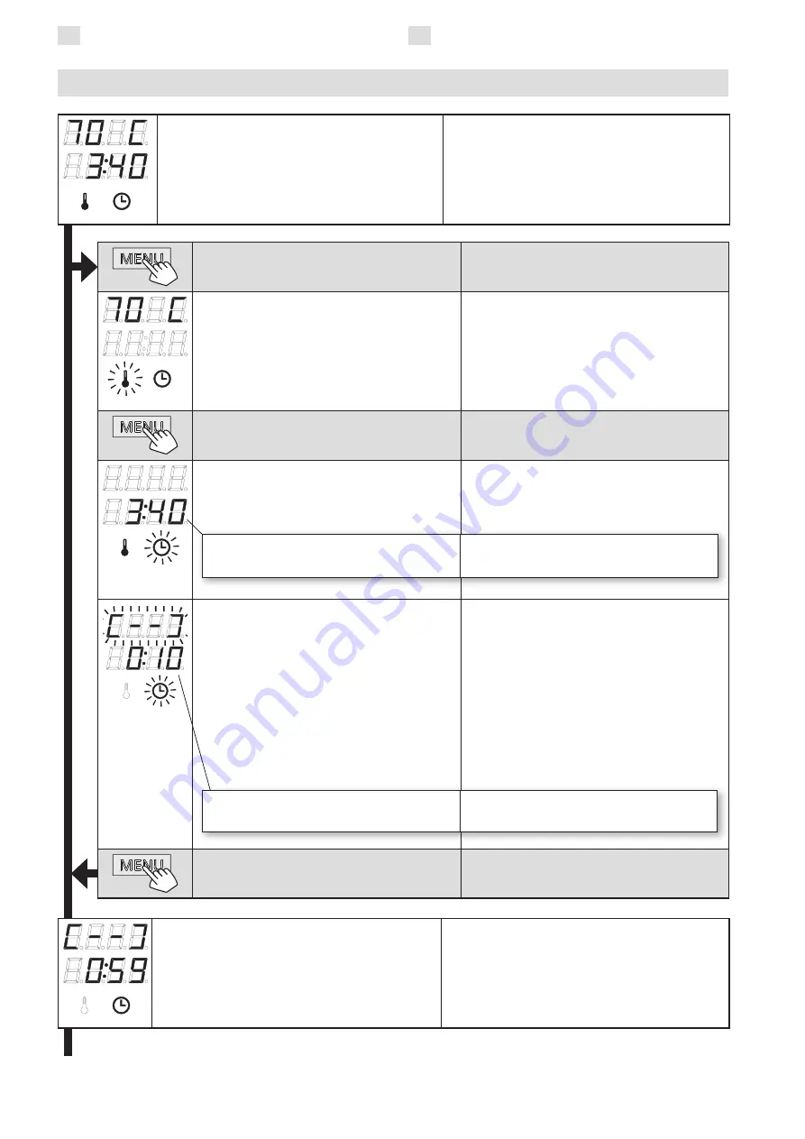 Harvia V45XE Instructions For Installation And Use Manual Download Page 62