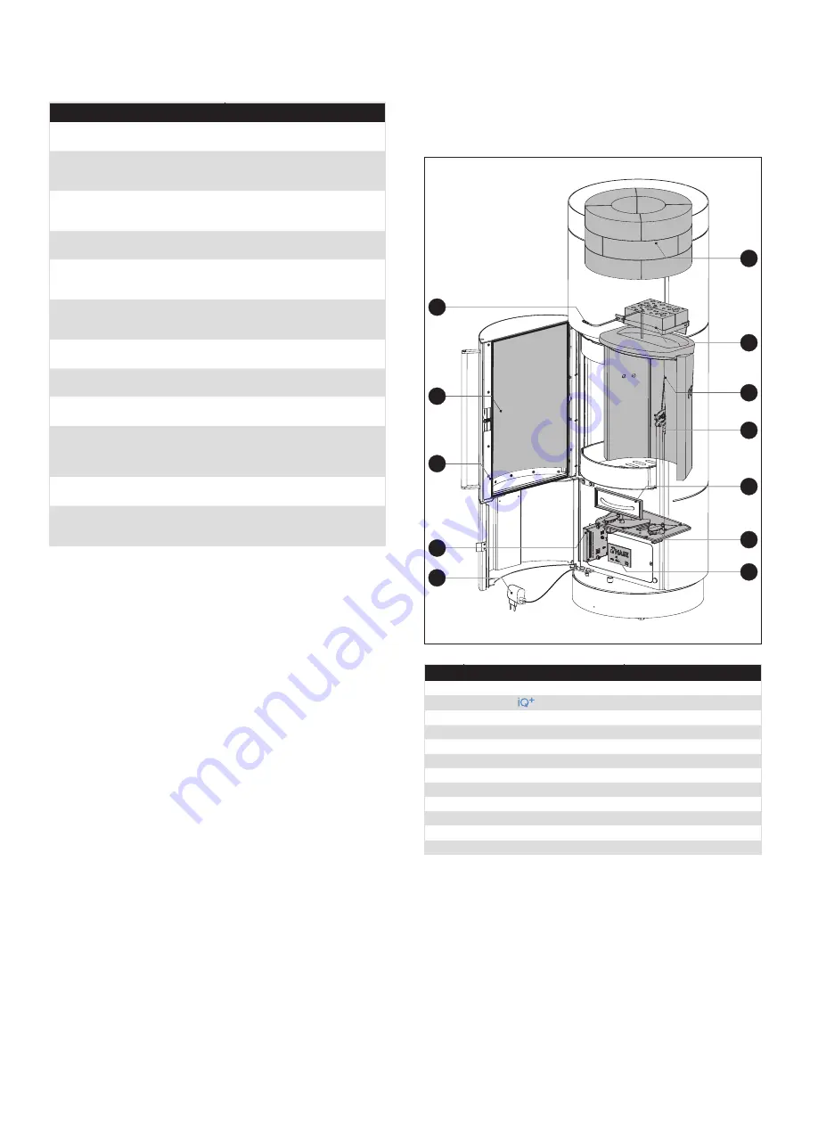 HASE SILA PLUS iQ Translation Of The Original Operating Instructions Download Page 174