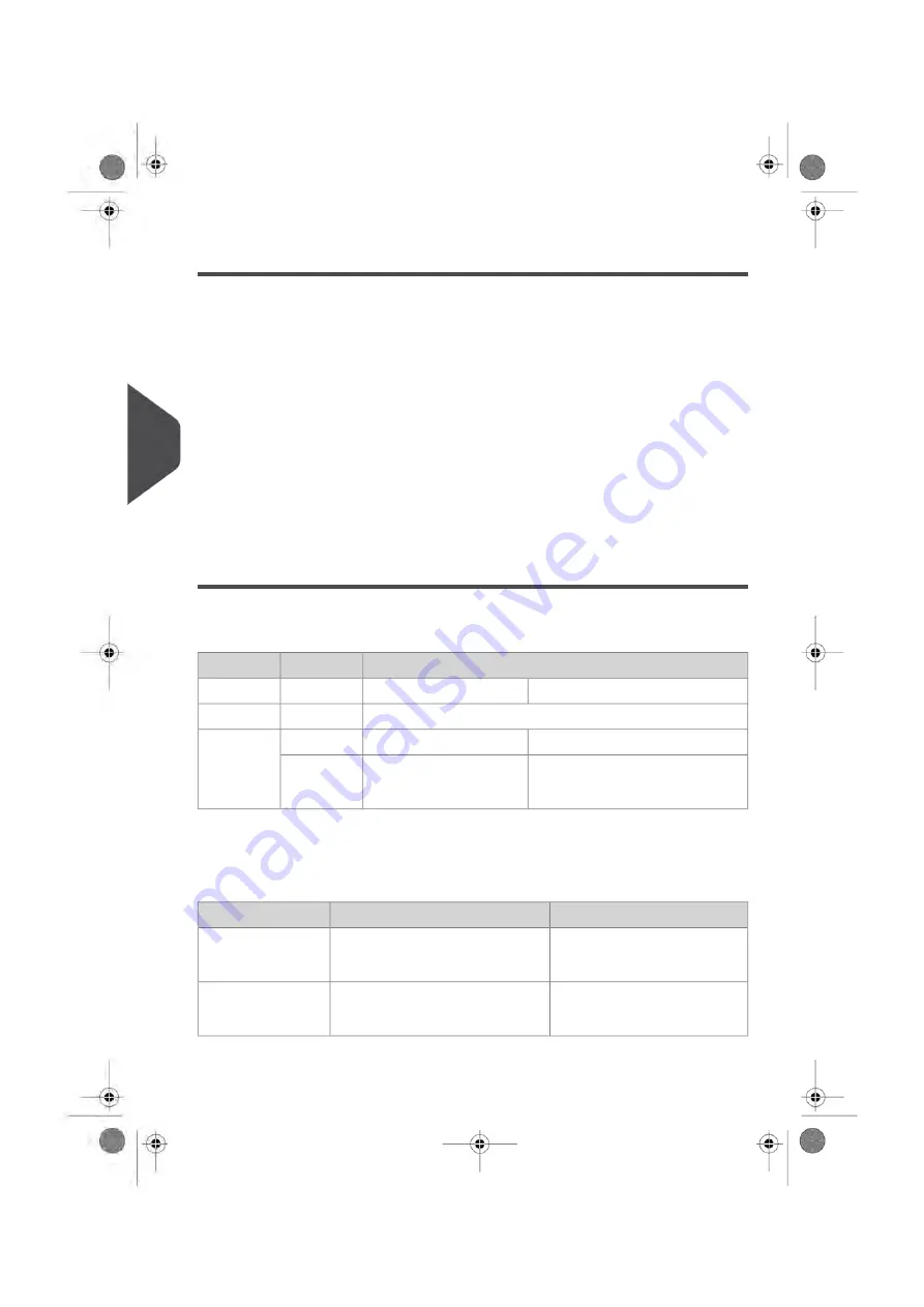 Hasler IM5000 Series User Manual Download Page 127