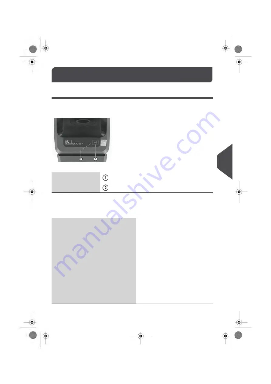 Hasler IM5000 Series User Manual Download Page 262