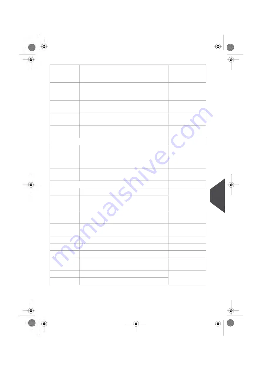 Hasler IM5000 Series User Manual Download Page 358