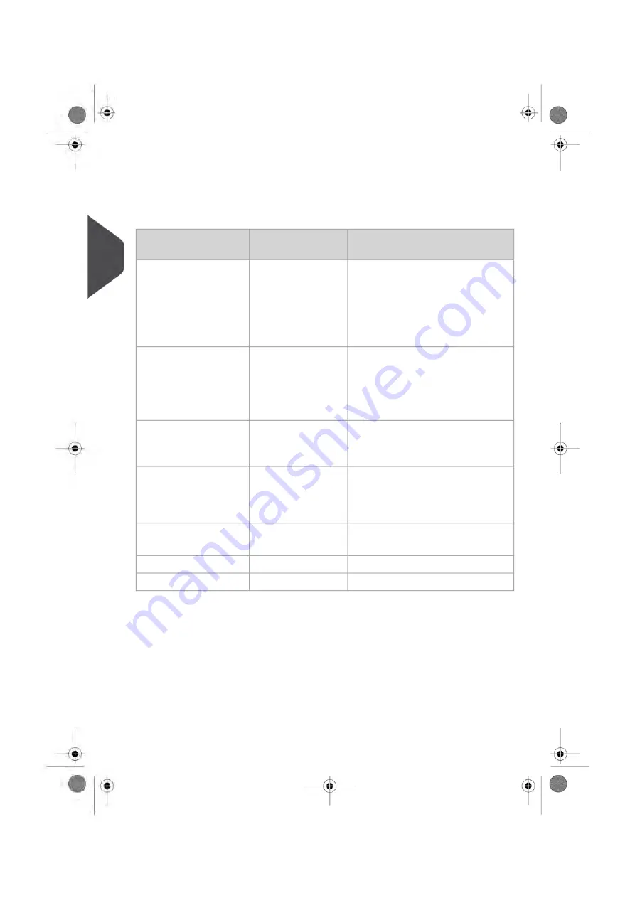 Hasler IM6000 Series User Manual Download Page 47