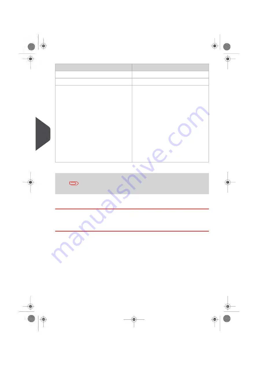 Hasler IM6000 Series User Manual Download Page 205