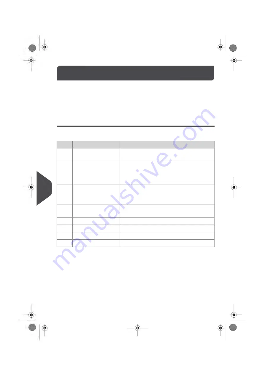 Hasler IM6000 Series User Manual Download Page 353